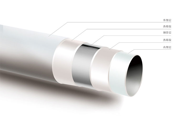 psp鋼塑復(fù)合管電磁熔連接技術(shù)的那些事