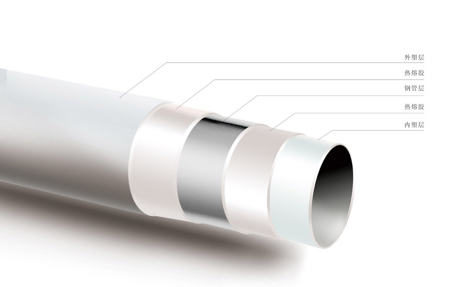 PSP鋼塑復合管在作排水時有哪些優勢？
